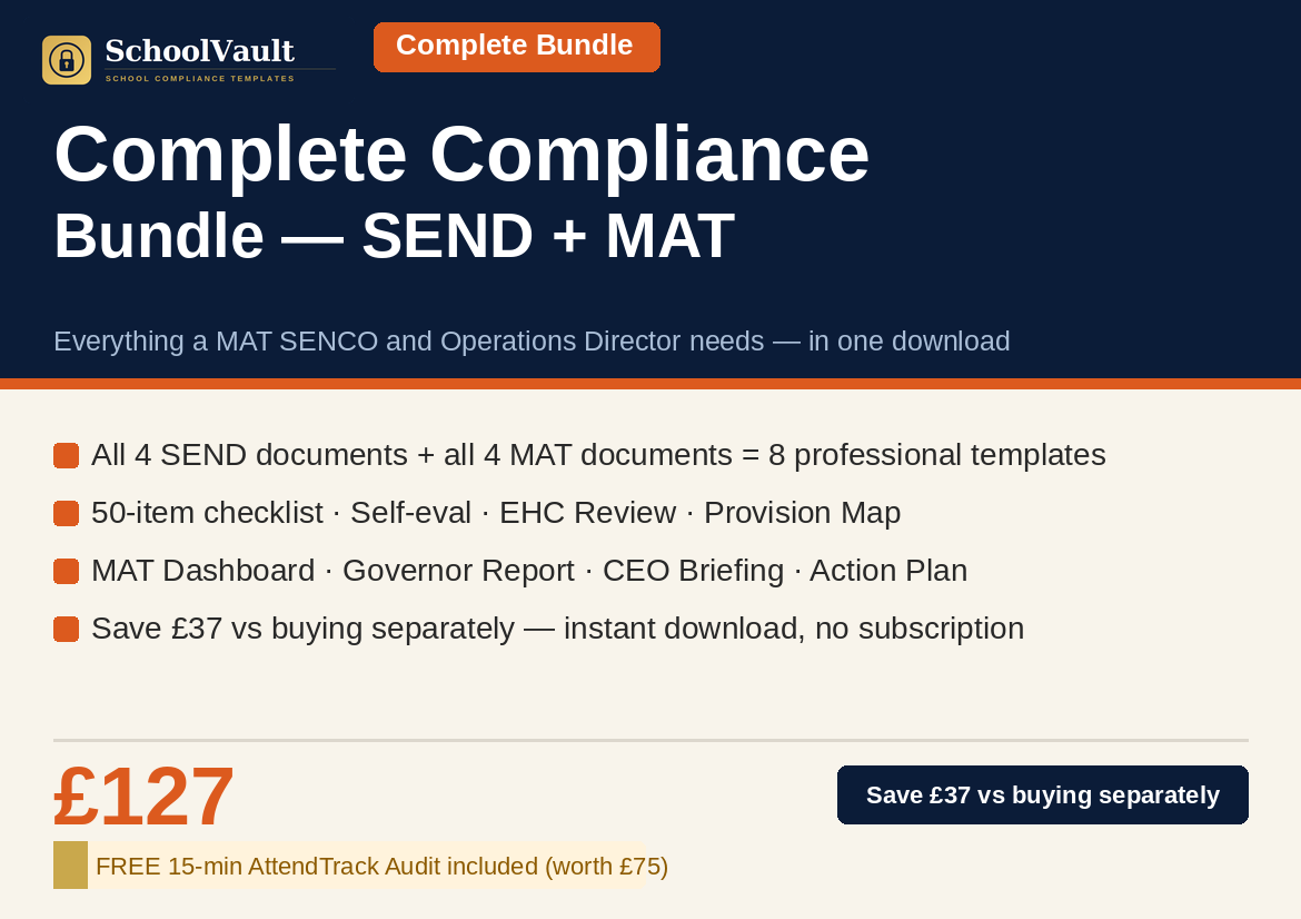 Complete Compliance Bundle Cover