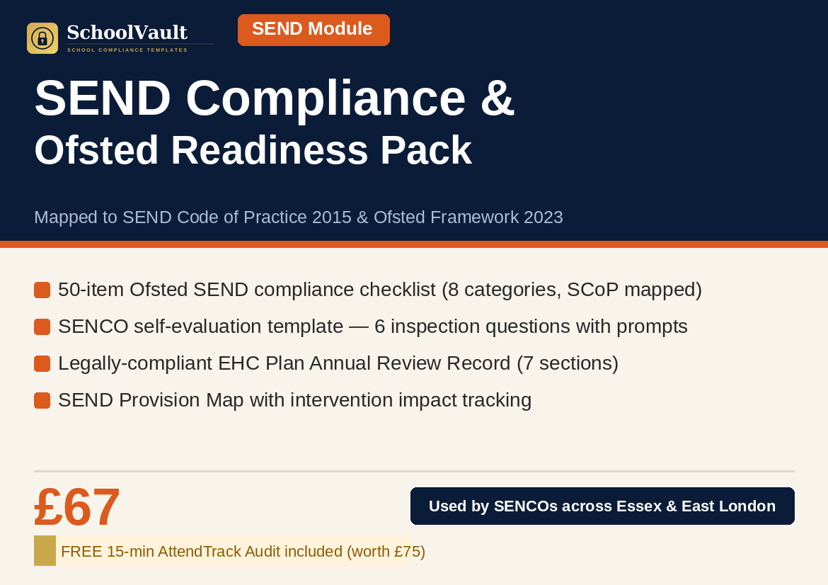 SEND Compliance Pack Cover